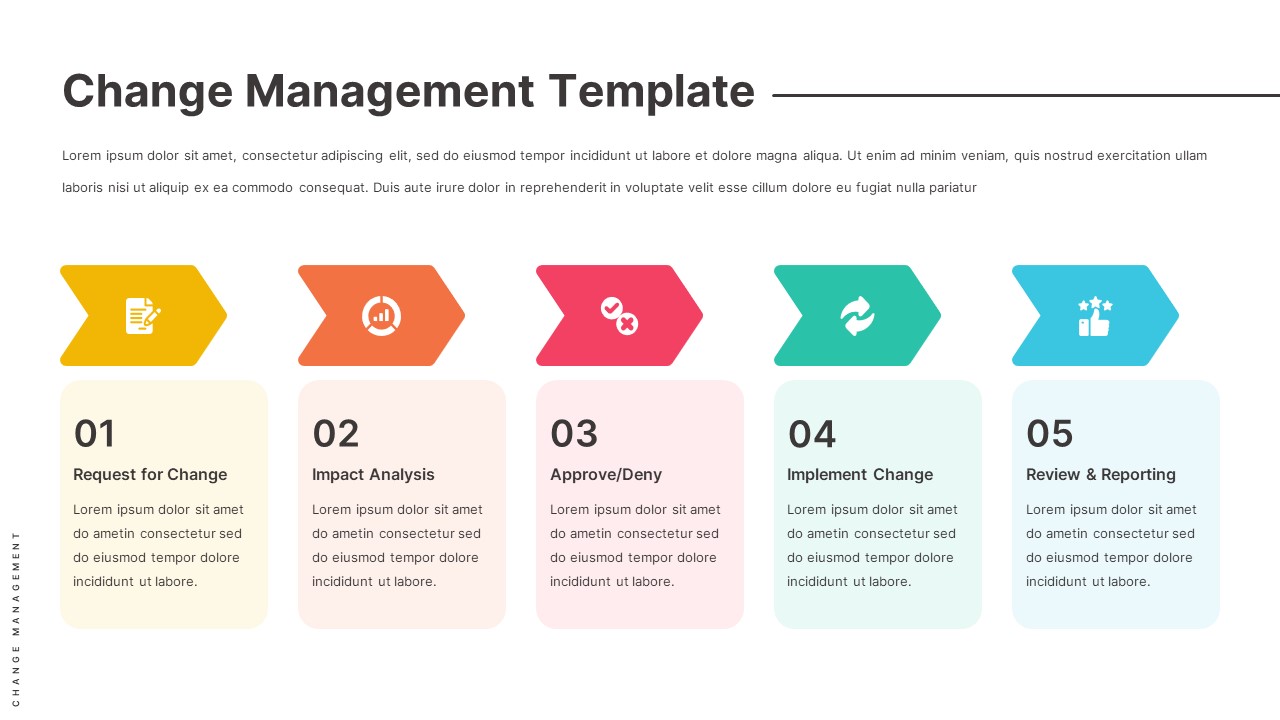 change-management-steps-infographic
