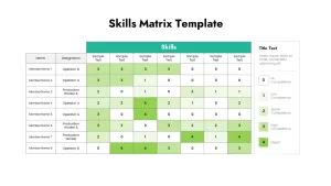 employee skill matrix chart
