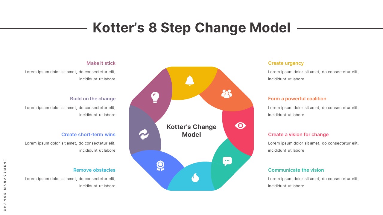 kotters-change-management-model-infographic