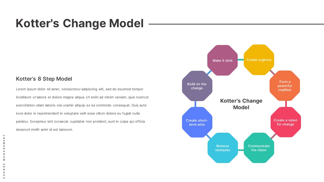 kotters-change-model-infographic