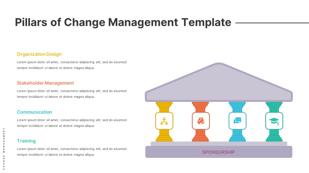 pillers-of-change-management
