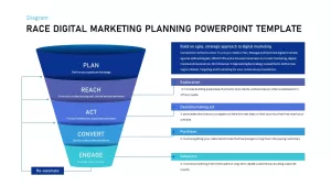 Race Digital Marketing Planning PowerPoint Template