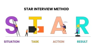 STAR Interview Template for PowerPoint and Keynote