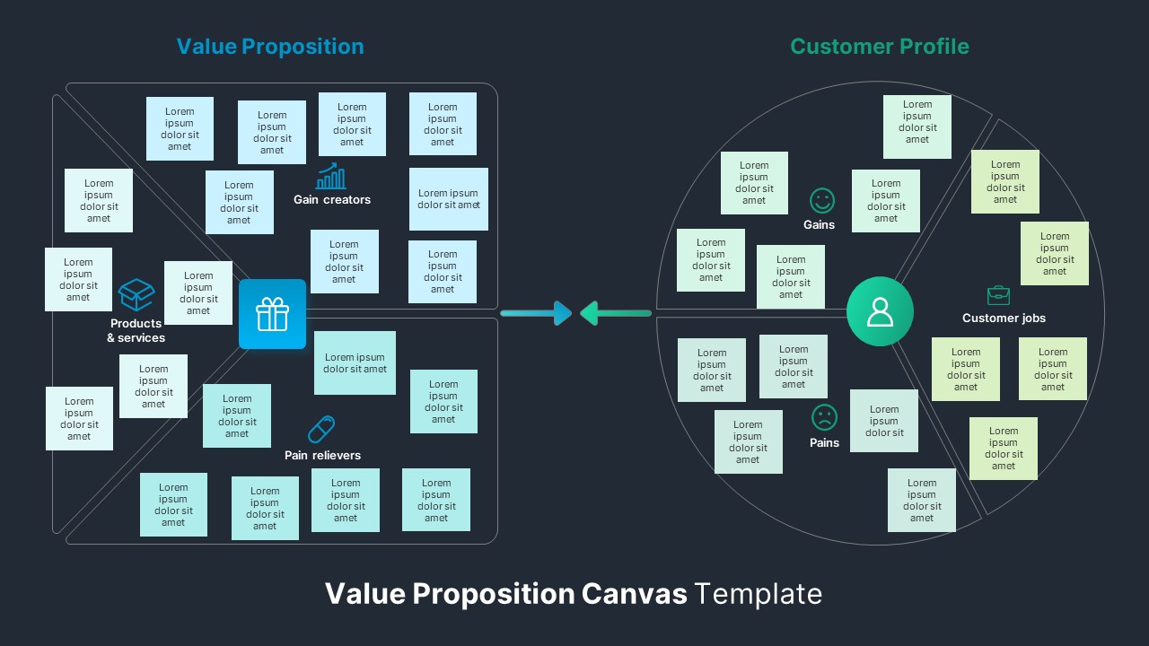 value proposition canva template
