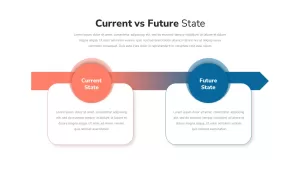 Current VS Future State PowerPoint Template