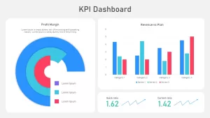 KPI Dashboard Template