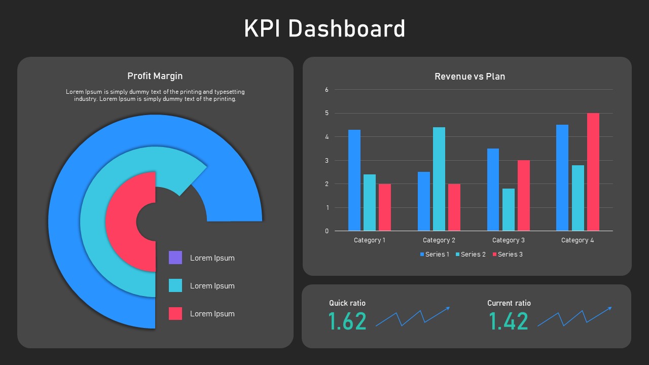 KPI Dashboard Template Dark