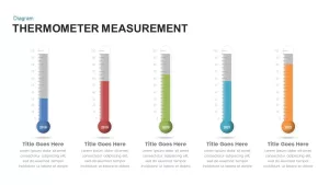 Thermometer Measurement Infographics