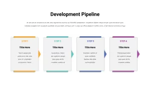 Development Pipeline PowerPoint Template