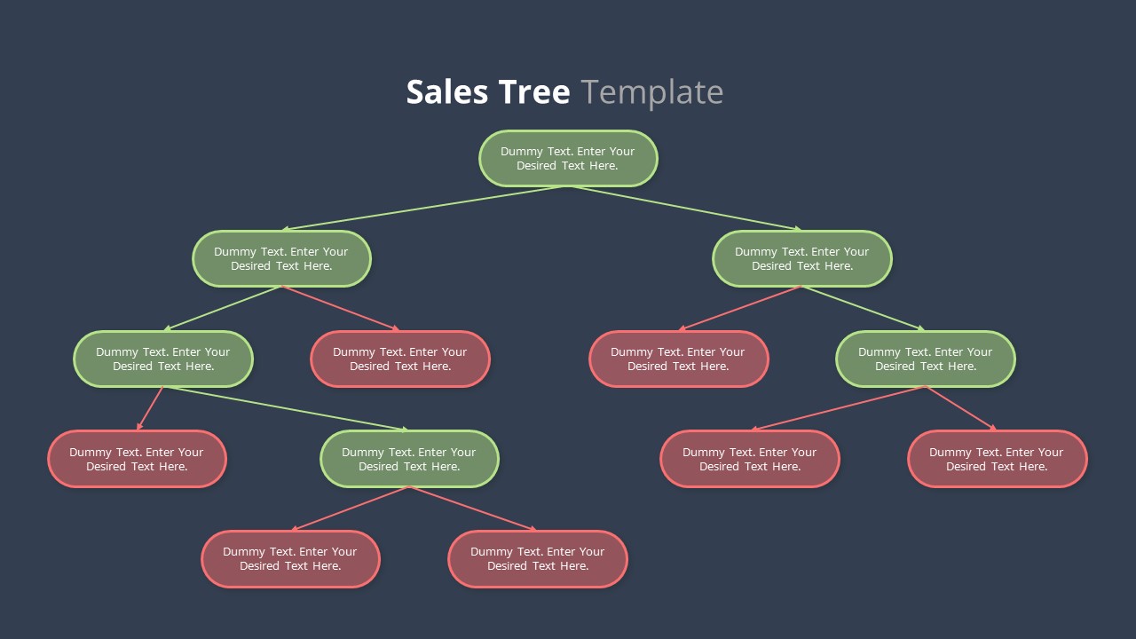 sales tree chart template