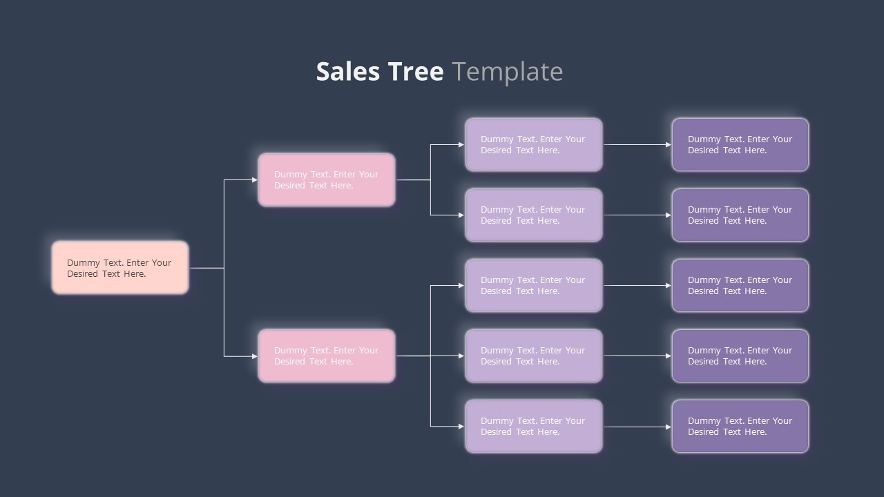 sales tree ppt