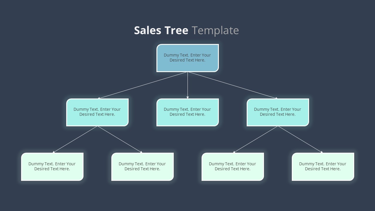 sales tree presentation