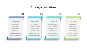 Strategic Initiatives Infographic