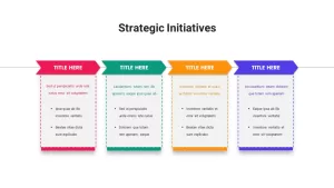 Strategic Initiatives Template