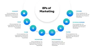 8 P's Of Marketing Template