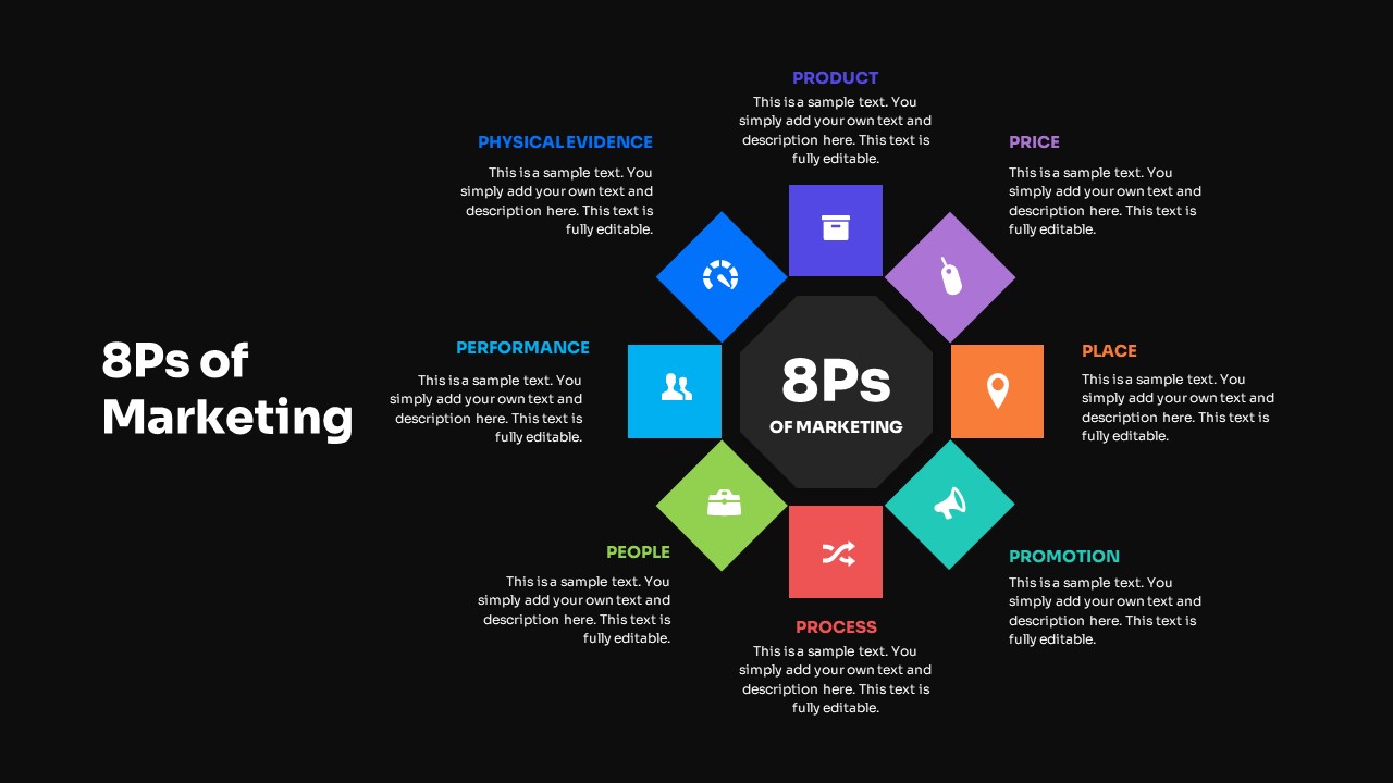 8Ps Marketing Template Dark