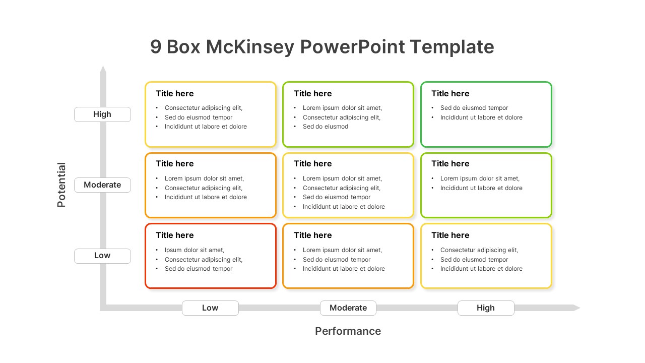 9 Box McKinsey PowerPoint Template