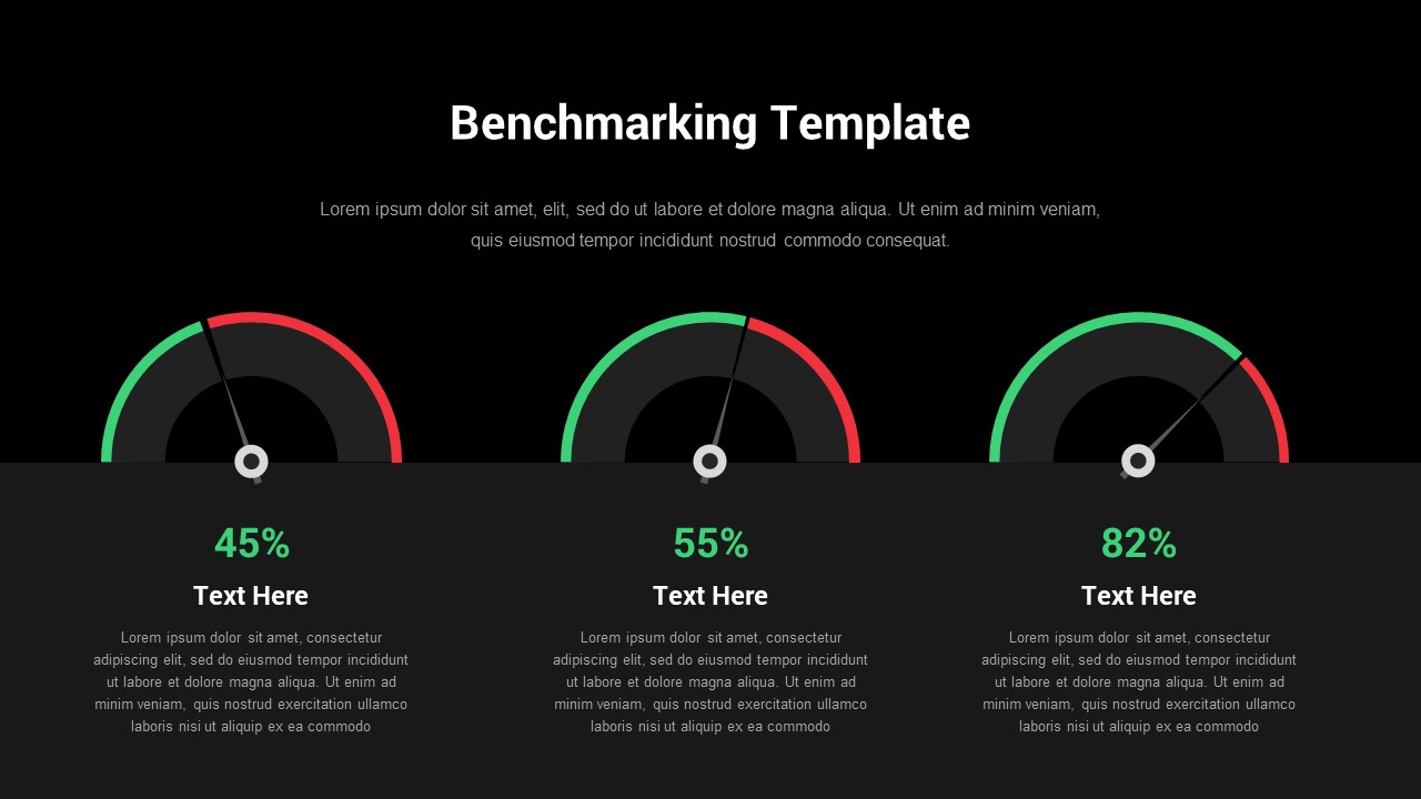 Benchmarking Template for PowerPoint Dark