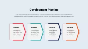 Development pipeline template