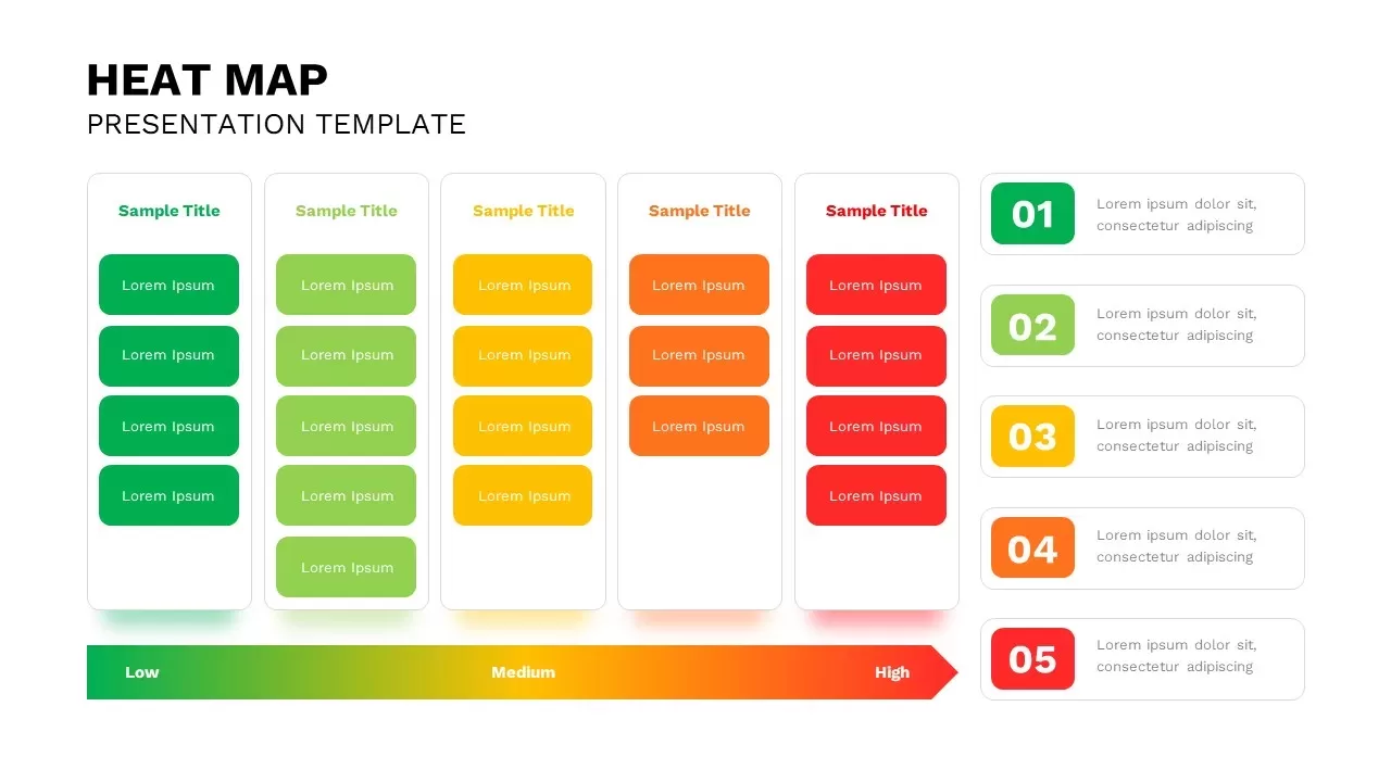 Heat Map Template for PowerPoint