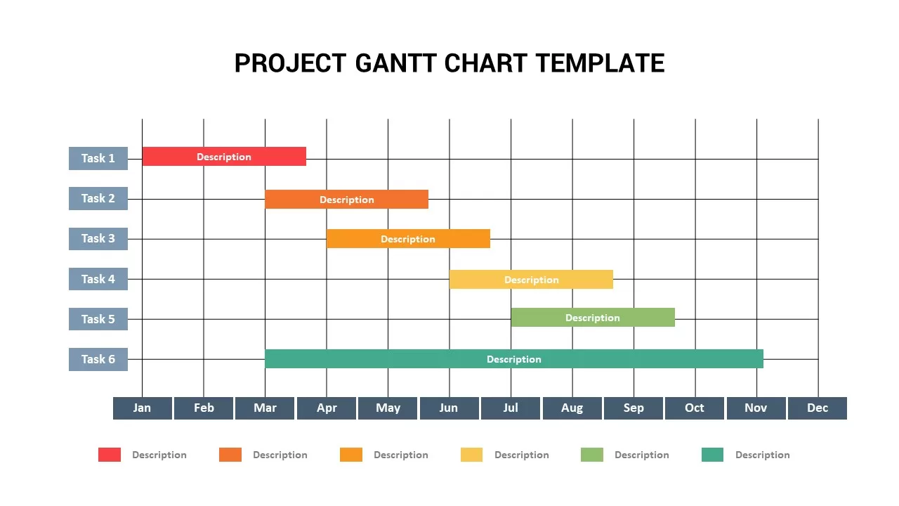 Project Gantt Chart