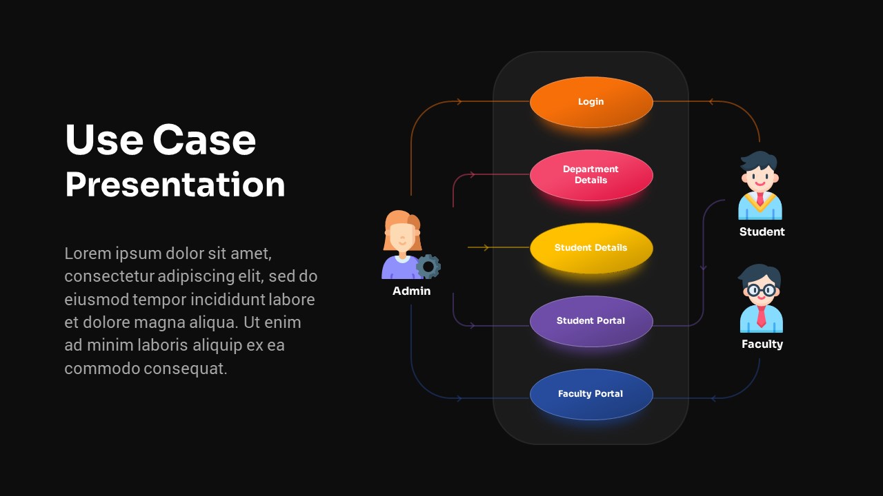 Use Case Diagram for University Registration System Dark