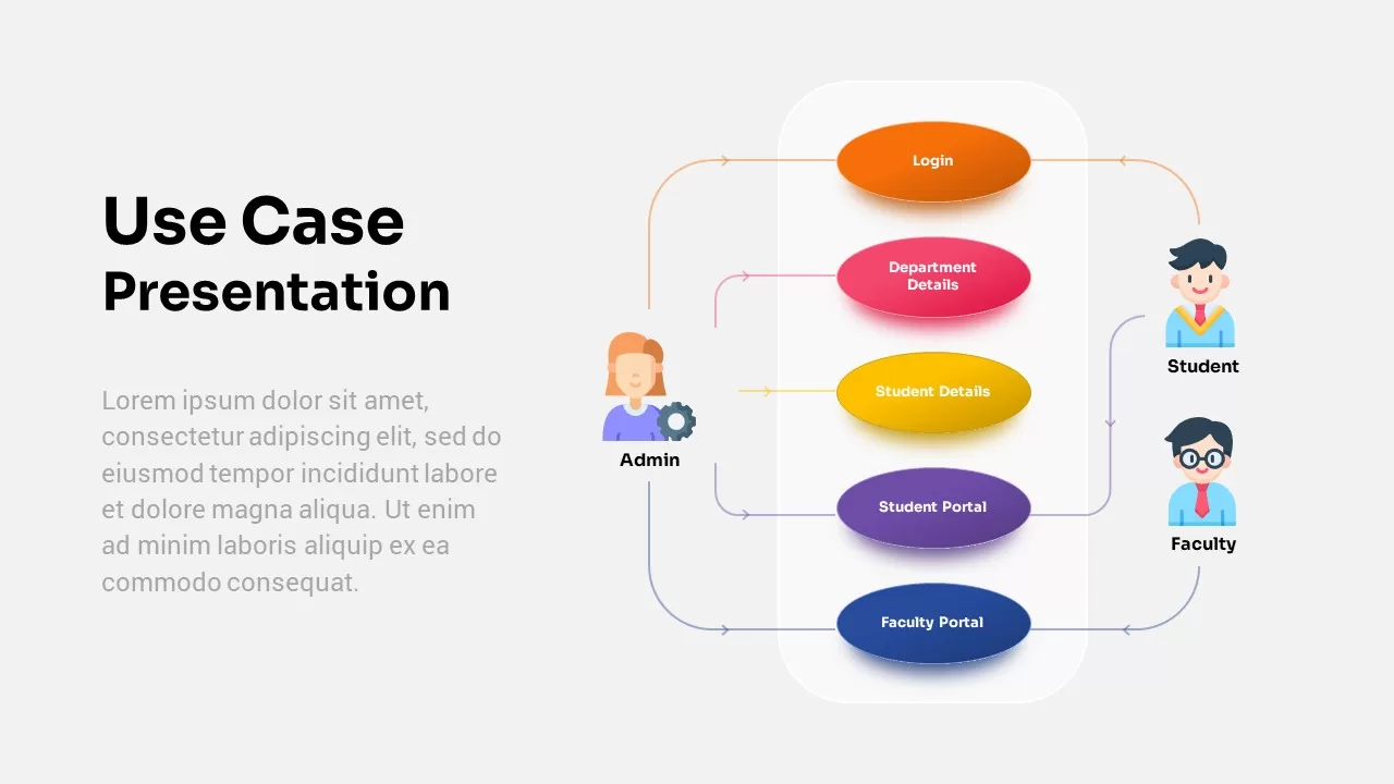 Use Case Diagram for University Registration System