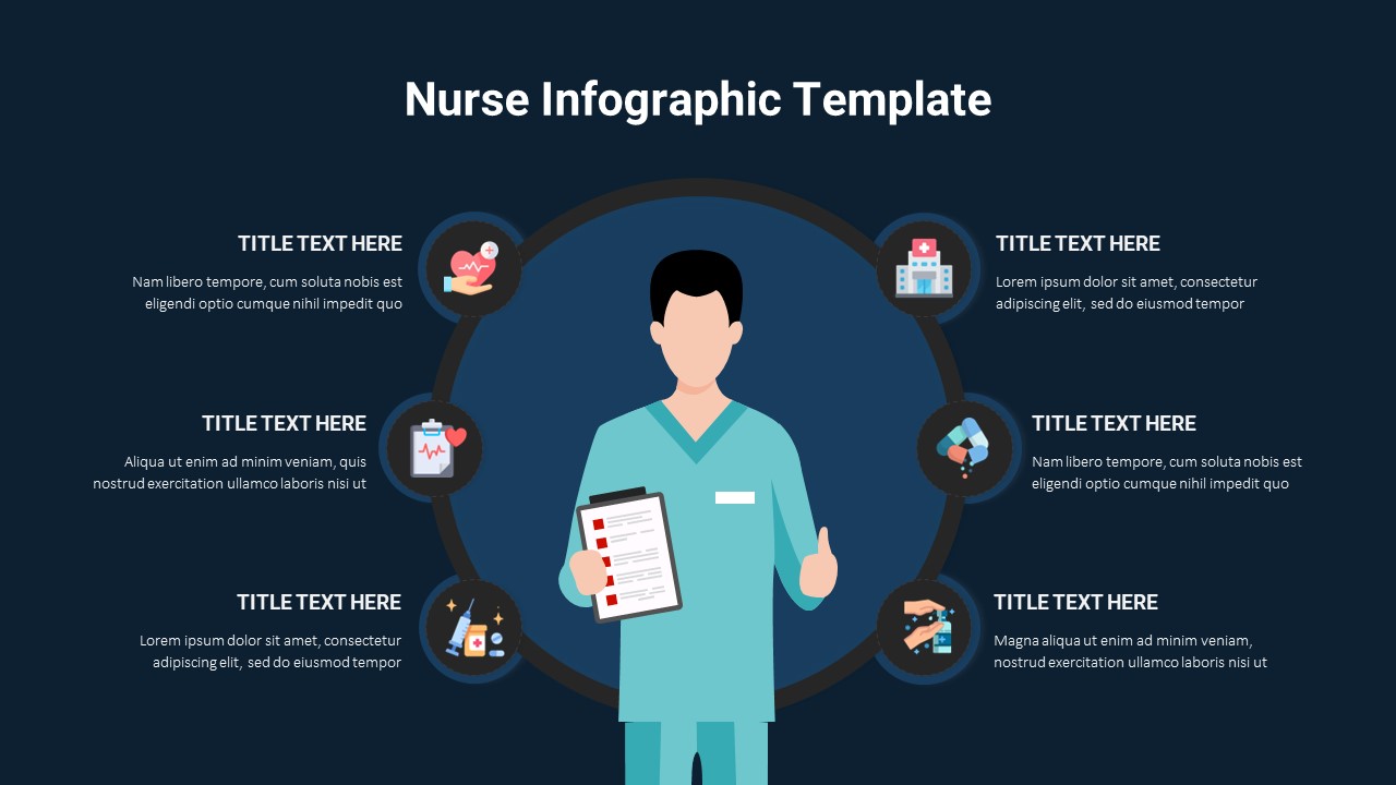 nurse infographics
