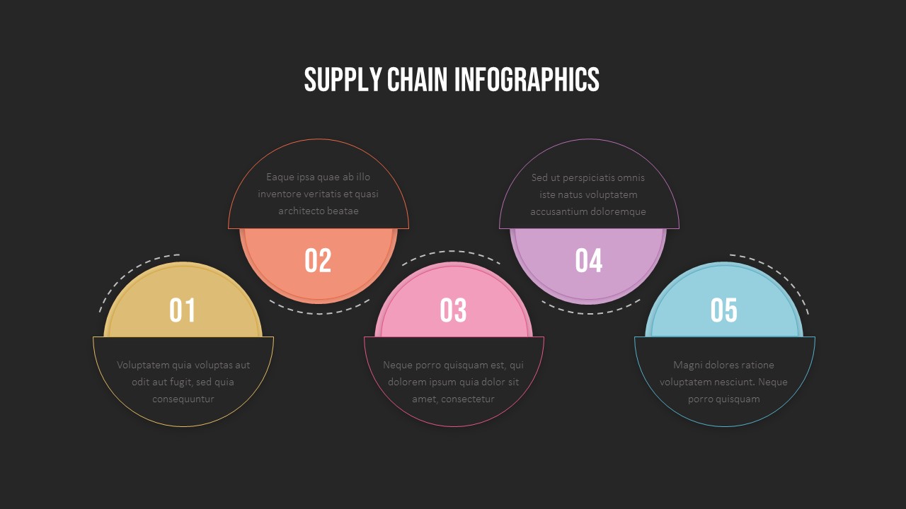 supply chain infographic