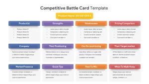 Competitive Battle Card Template