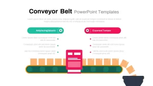 Conveyor Belt Presentation Template