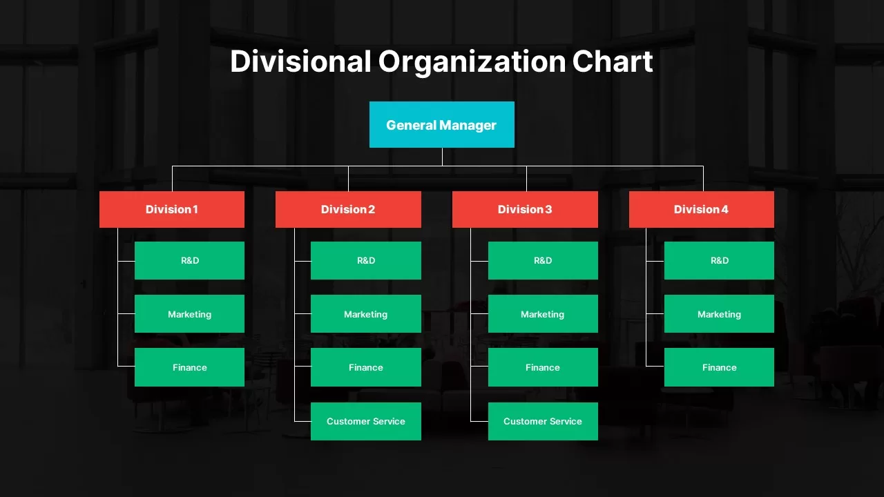 Divisional Organizational Chart Dark