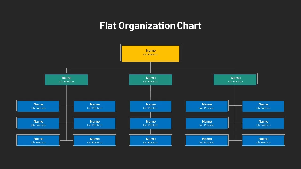 Flat Organizational Structure Template Dark