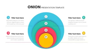 Onion Diagram Template for PowerPoint Presentation