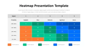 PowerPoint Heatmap Template