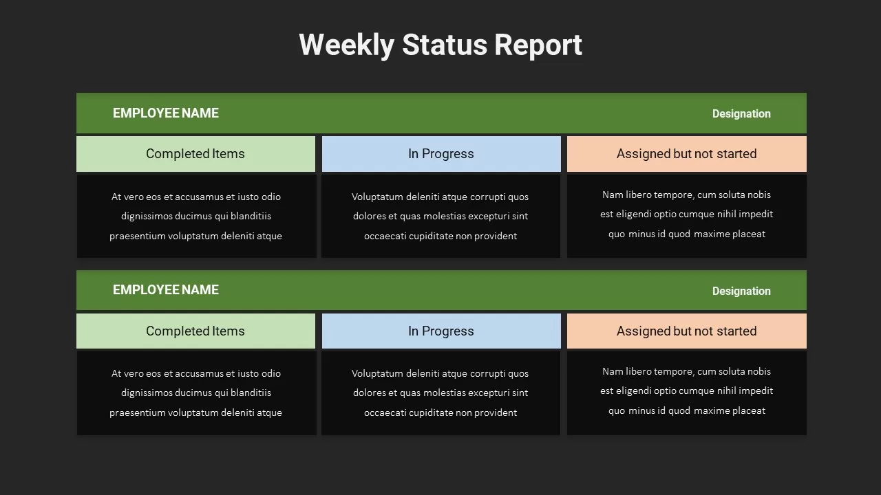 Weekly Status Report template