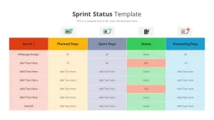 Sprint Status Template