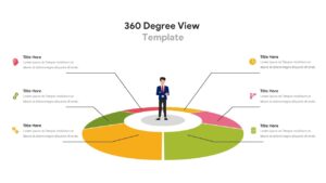 360 Degree View Template
