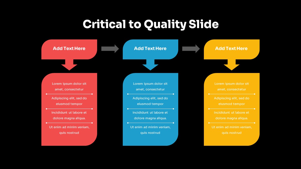 Critical To Quality Slide Template