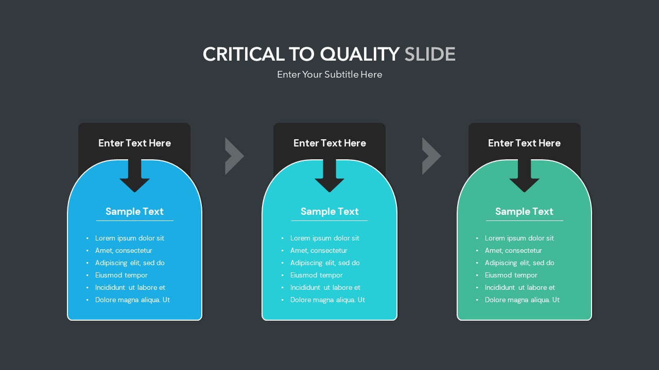 Critical To Quality Slides