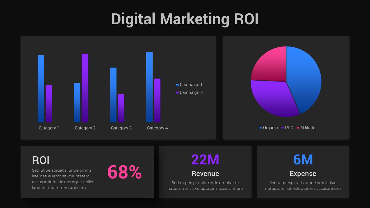 Digital Marketing ROI Template Dark