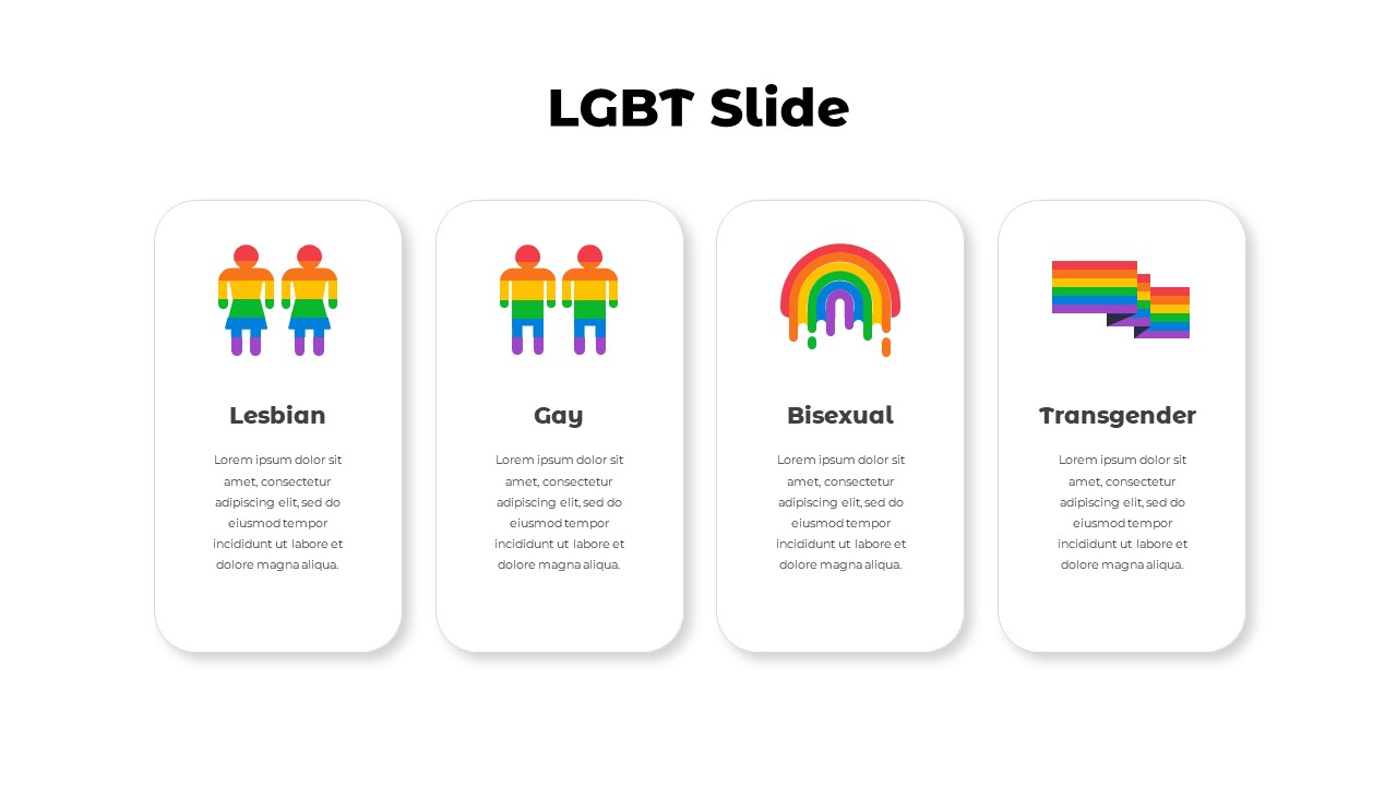 LGBT PPT slide