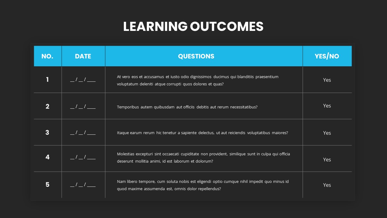 Learning Outcomes PowerPoint Templates