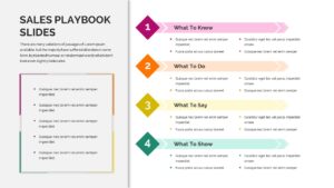 Sales Playbook PowerPoint Template