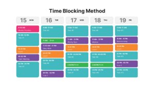 Time Blocking Method