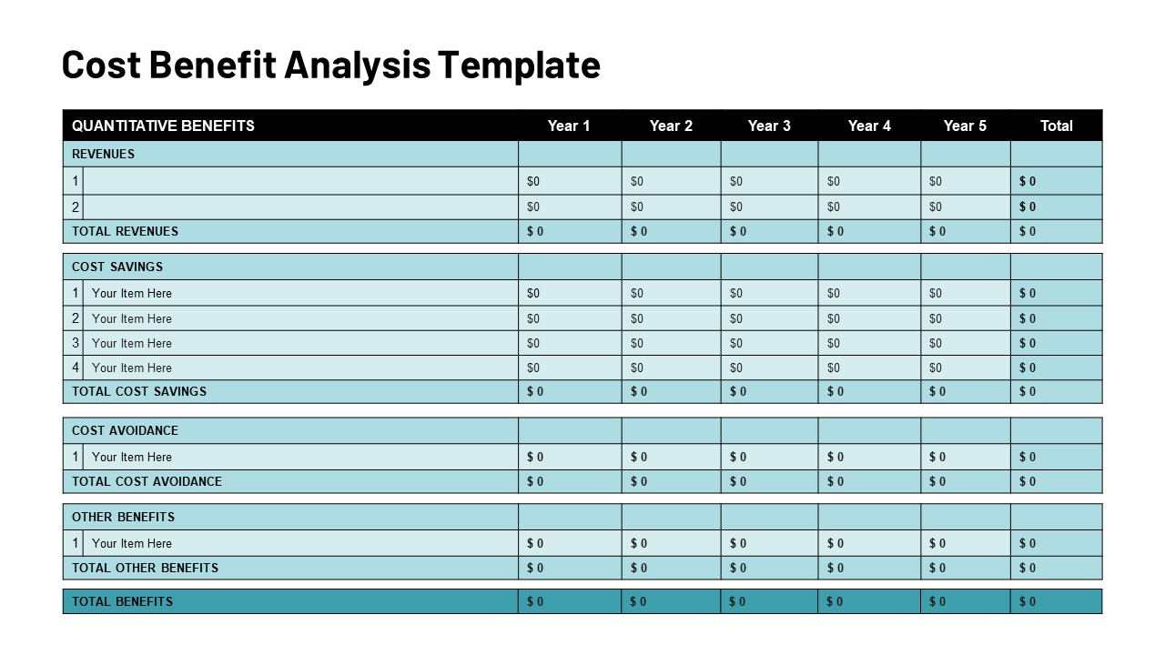 cost benefit analysis table template-2942