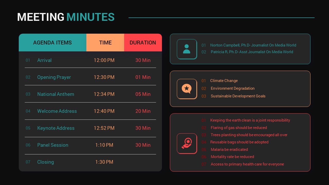 Meeting Minutes PowerPoint Templates