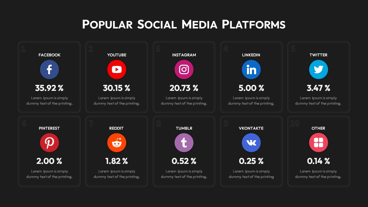 Popular Social Media Platforms Template Dark
