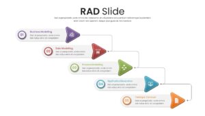 RAD Slide Template For PowerPoint