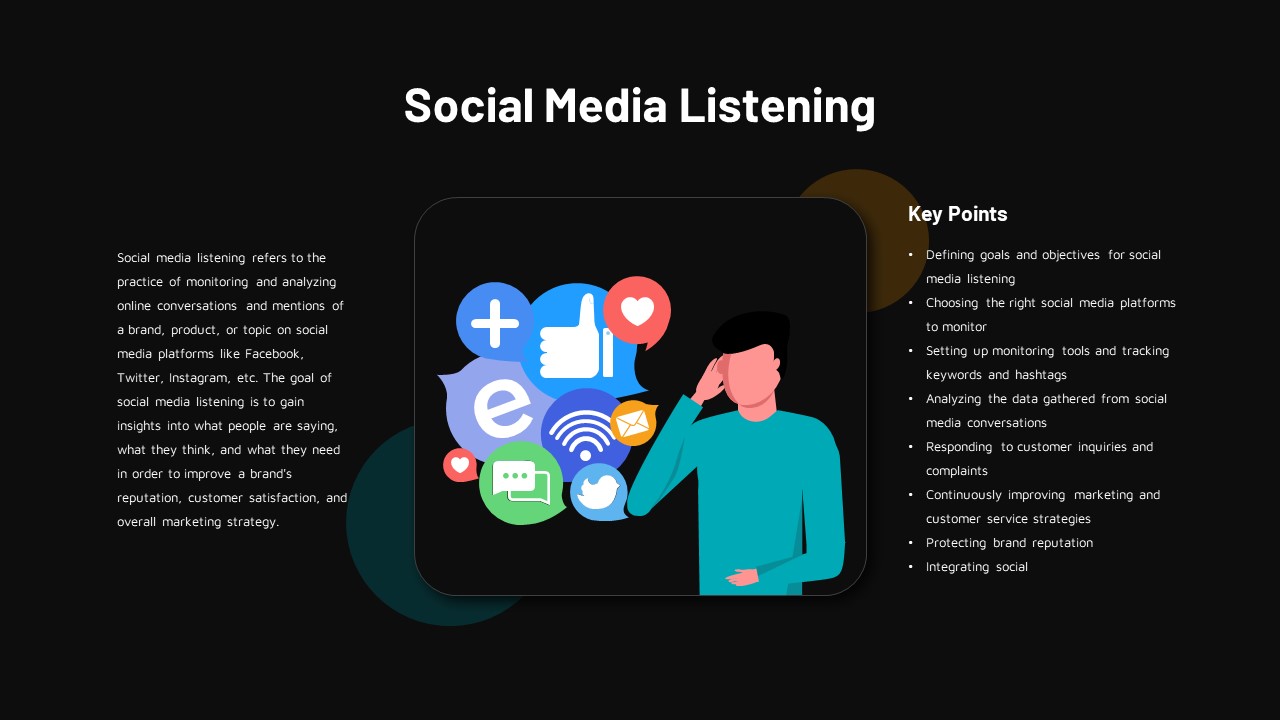 Social Media Listening PowerPoint Template Dark